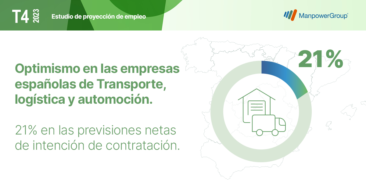 Transporte, logística y automoción está a la cabeza en intenciones de contratación para el último trimestre del año en España
