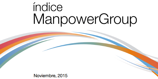 Índice ManpowerGroup, edición 47 (Noviembre, 2015)