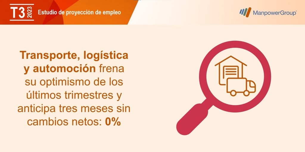 Logística, transporte y automoción frena sus expectativas de contratación de cara al verano