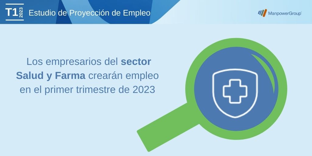 Los empresarios del sector Salud y Farma crearán empleo en el primer trimestre de 2023